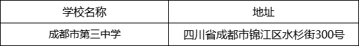成都市第三中學(xué)地址在哪里？