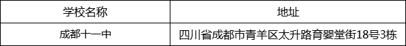 成都市成都十一中地址在哪里？