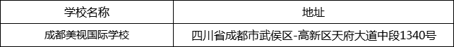 成都市成都美視國(guó)際學(xué)校地址在哪里？