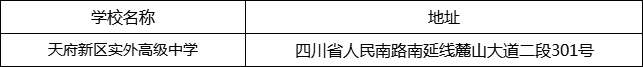 成都市天府新區(qū)實(shí)外高級(jí)中學(xué)地址在哪里？