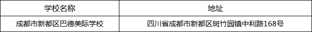 成都市新都區(qū)巴德美際學(xué)校地址在哪里？