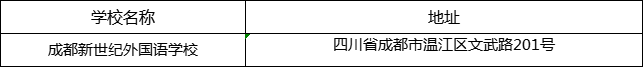 成都市成都新世紀(jì)外國(guó)語學(xué)校地址在哪里？