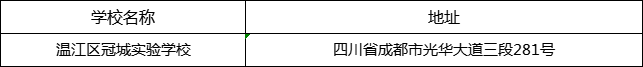 成都市溫江區(qū)冠城實(shí)驗(yàn)學(xué)校地址在哪里？