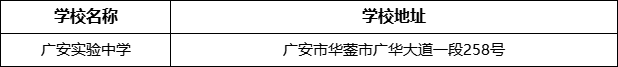 廣安市廣安實驗中學(xué)學(xué)校地址在哪里？