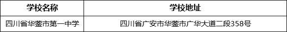 廣安市四川省華鎣市第一中學(xué)學(xué)校地址在哪里？