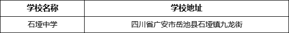 廣安市石埡中學(xué)學(xué)校地址在哪里？