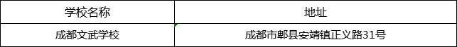 成都市成都文武學(xué)校地址在哪里？