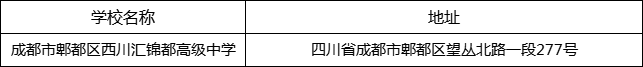 成都市郫都區(qū)西川匯錦都高級(jí)中學(xué)地址在哪里？