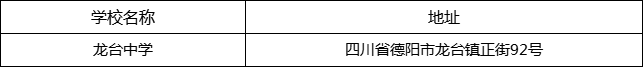 德陽(yáng)市龍臺(tái)中學(xué)地址在哪里？