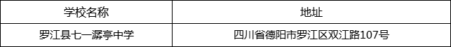 德陽市羅江縣七一潺亭中學地址在哪里？