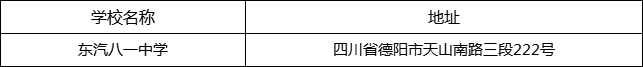 德陽市東汽八一中學地址在哪里？