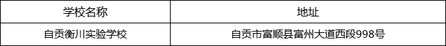 自貢市自貢衡川實驗學(xué)校地址在哪里？