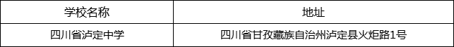甘孜州四川省瀘定中學(xué)地址在哪里？