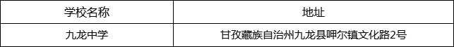 甘孜州九龍中學(xué)地址在哪里？