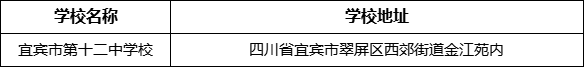 宜賓市第十二中學(xué)校地址在哪里？