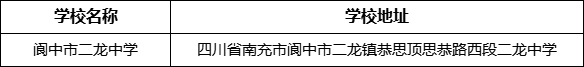 南充市閬中市二龍中學(xué)學(xué)校地址在哪里？