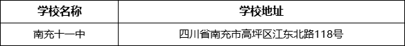 南充市南充十一中學(xué)校地址在哪里？