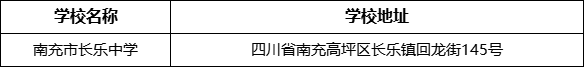  南充市長(zhǎng)樂(lè)中學(xué)學(xué)校地址在哪里？