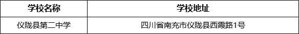 南充市儀隴縣第二中學學校地址在哪里？
