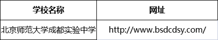 成都市北京師范大學(xué)成都實(shí)驗(yàn)中學(xué)網(wǎng)址是什么？