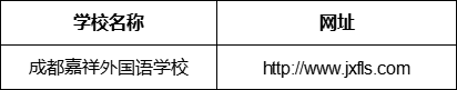 成都市成都嘉祥外國語學校網址是什么？