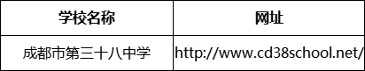 成都市第三十八中學(xué)網(wǎng)址是什么？