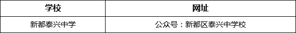 成都市新都泰興中學(xué)網(wǎng)址是什么？