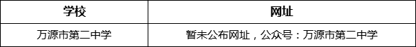 達(dá)州市萬(wàn)源市第二中學(xué)網(wǎng)址是什么？
