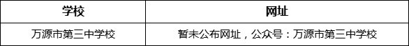 達(dá)州市萬源市第三中學(xué)校網(wǎng)址是什么？