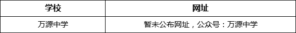 達(dá)州市萬源中學(xué)網(wǎng)址是什么？