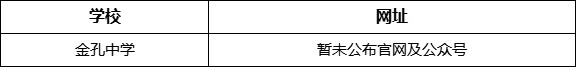 綿陽市金孔中學(xué)網(wǎng)址是什么？