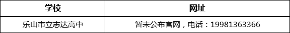 樂山市立志達高中網(wǎng)址是什么？