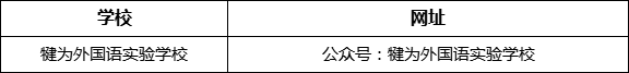樂山市犍為外國語實(shí)驗(yàn)學(xué)校網(wǎng)址是什么？