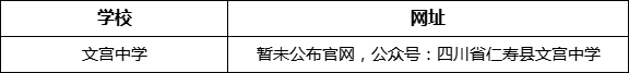 眉山市文宮中學(xué)網(wǎng)址是什么？
