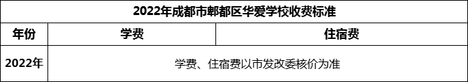 2024年成都市郫都區(qū)華愛(ài)學(xué)校學(xué)費(fèi)多少錢？