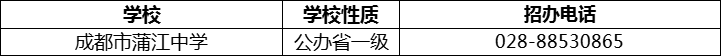 2024年成都市蒲江中學(xué)招辦電話是多少？