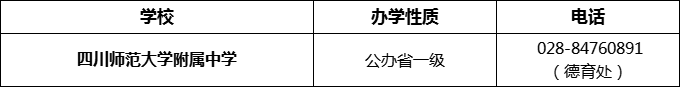 2024年成都市四川師范大學附屬中學招辦電話是多少？