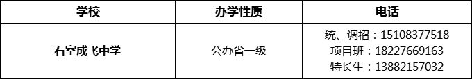 2024年成都市石室成飛中學(xué)招辦電話是多少？
