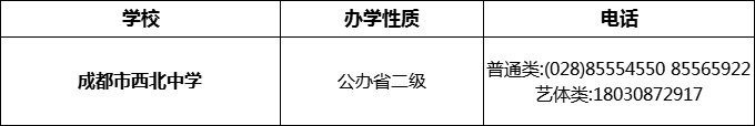 2024年成都市西北中學(xué)招辦電話是多少？