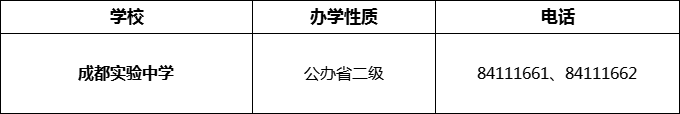 2024年成都市成都實驗中學(xué)招辦電話是多少？