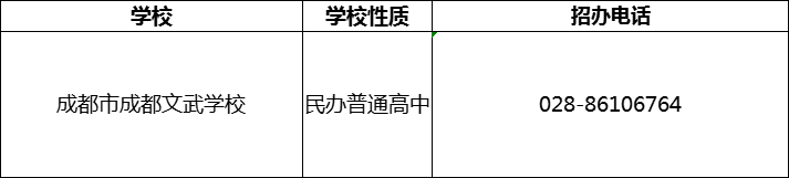 2024年成都市成都文武學(xué)校招辦電話是多少？