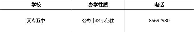 2024年成都市天府五中招辦電話是多少？