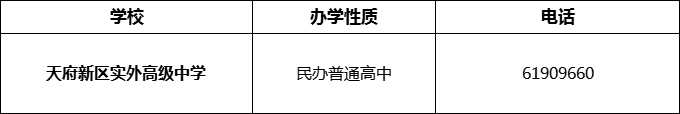 2024年成都市天府新區(qū)實外高級中學(xué)招辦電話是多少？