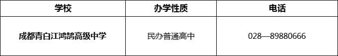 2024年成都市成都青白江鴻鵠高級(jí)中學(xué)招辦電話是多少？