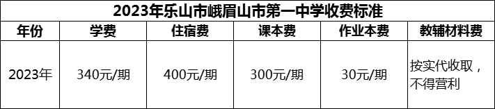 2024年樂山市峨眉山市第一中學(xué)學(xué)費(fèi)多少錢？