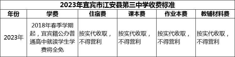 2024年宜賓市江安縣第三中學(xué)學(xué)費多少錢？