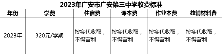 2024年廣安市廣安第三中學(xué)學(xué)費(fèi)多少錢？