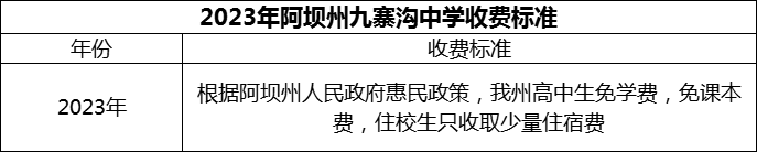 2024年阿壩州?九寨溝中學(xué)學(xué)費(fèi)多少錢(qián)？