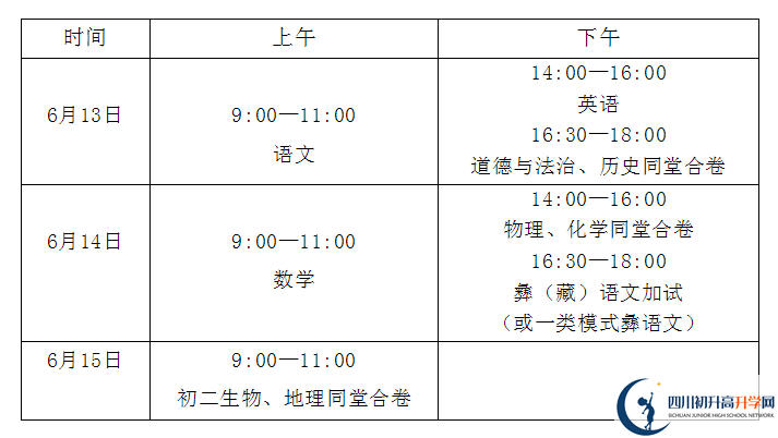 2024年涼山州中考政策公布了??！