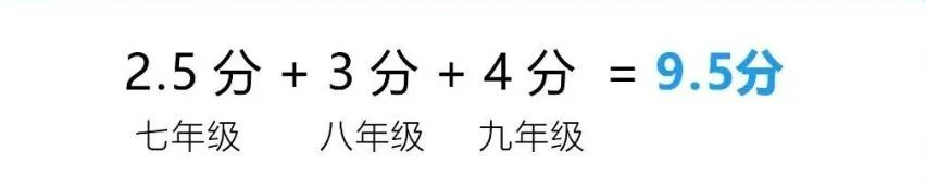 2024年成都市簡(jiǎn)陽(yáng)市中考體育考試政策方案？
